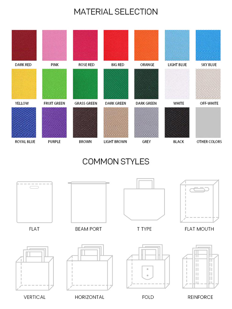 Specification-of--Custom-Eco-PP-Woven-Reusable-Shopping-Bag-for-Convenience-Store-0.jpg Specification-of--Custom-Eco-PP-Woven-Reusable-Shopping-Bag-for-Convenience-Store-0.jpg